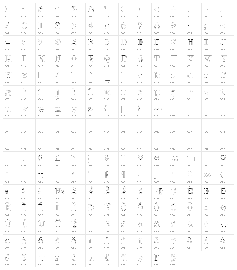 NeoBulletin Outline Character Map