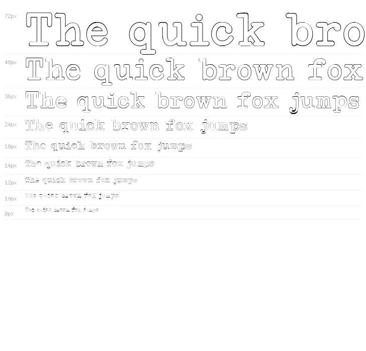 NeoBulletin Outline Waterfall