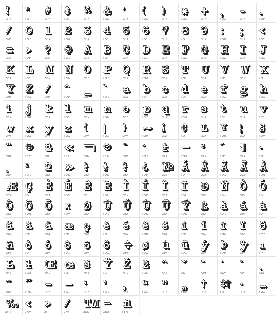 NeoBulletinExtruded Character Map