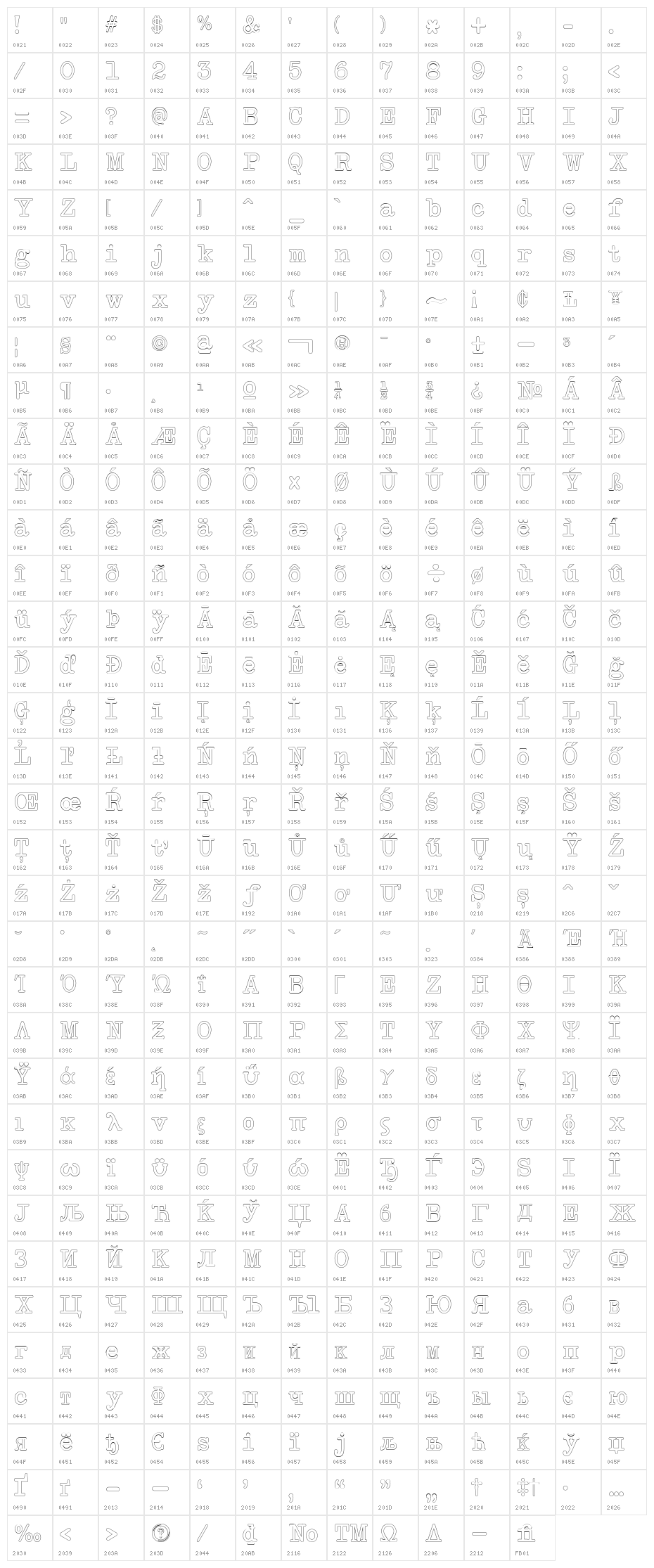 NeoBulletinOutline Character Map