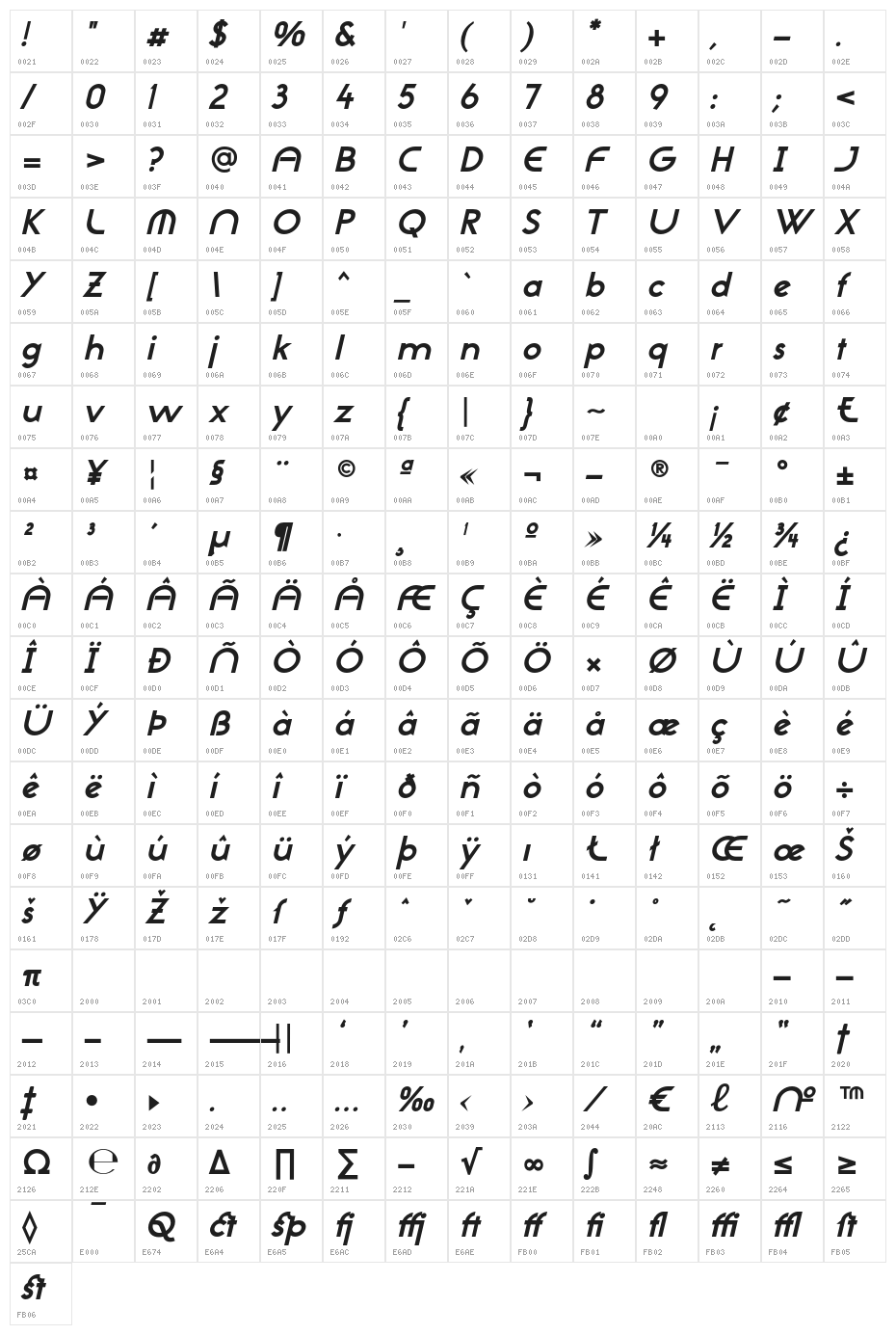 NeoGothisADFStd-BoldOblique Character Map