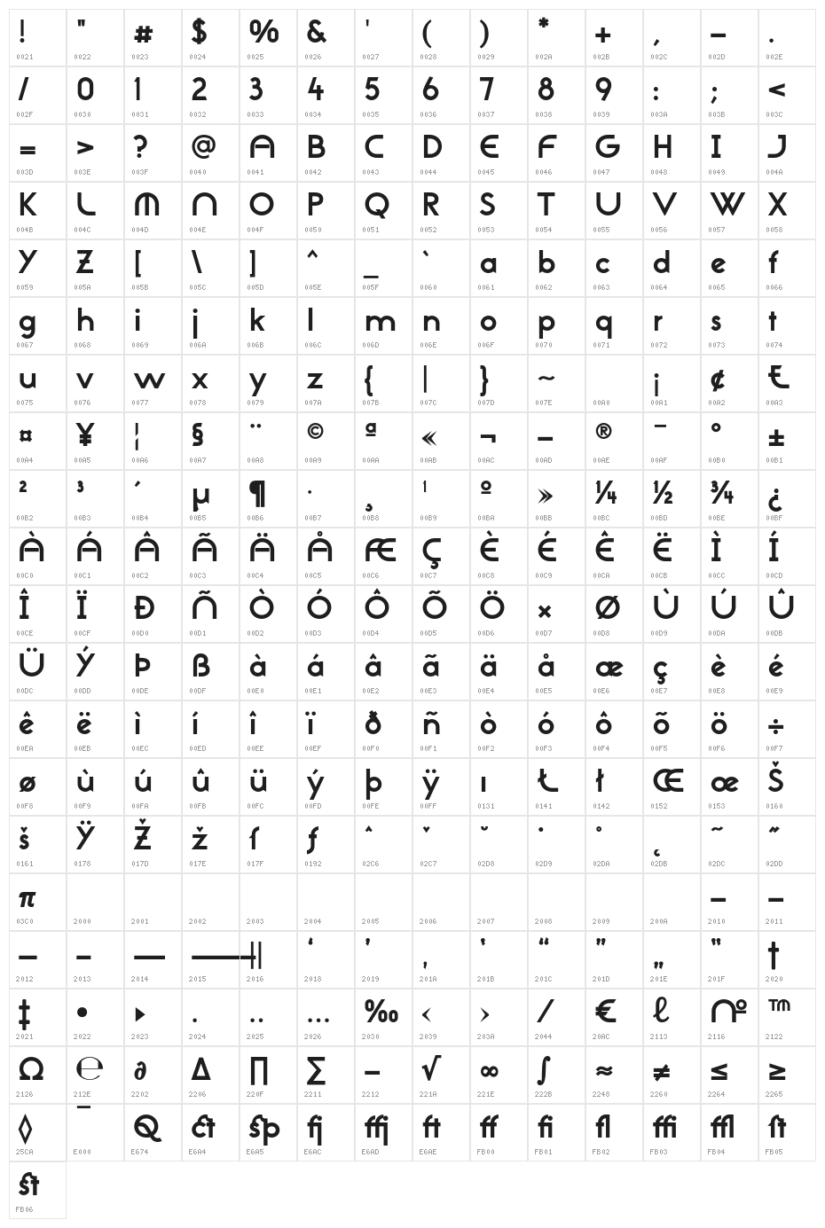 NeoGothisADFStd-Bold Character Map