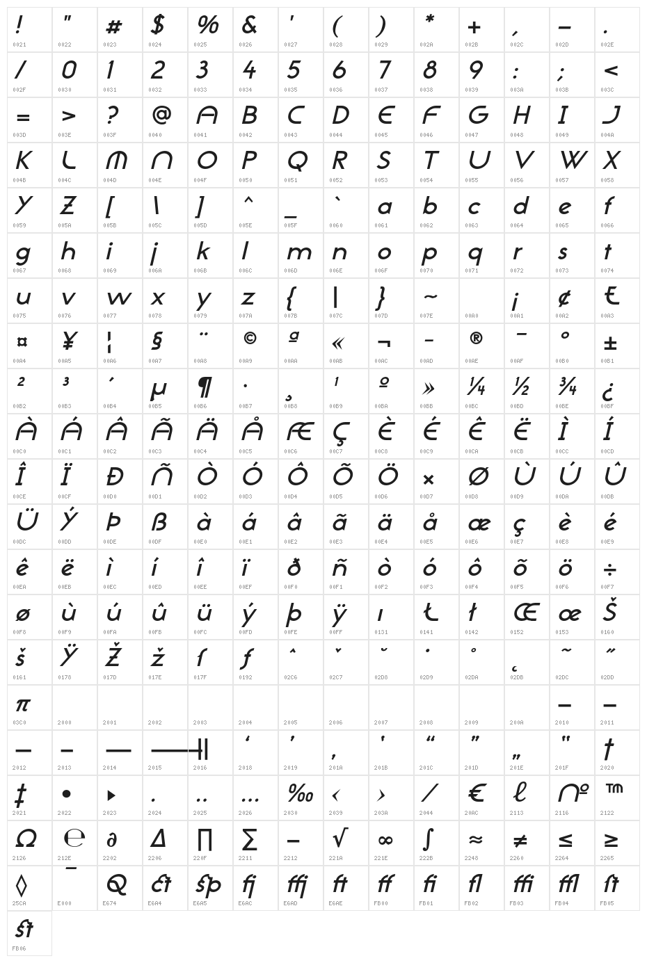 NeoGothisADFStd-DemiBdOblique Character Map
