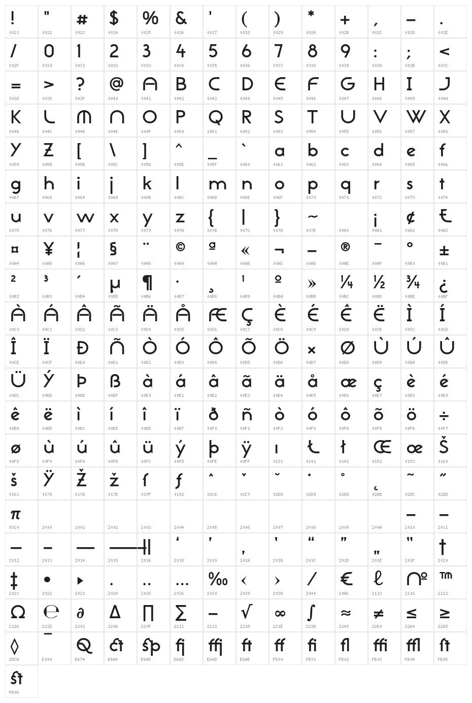 NeoGothisADFStd-DemiBold Character Map