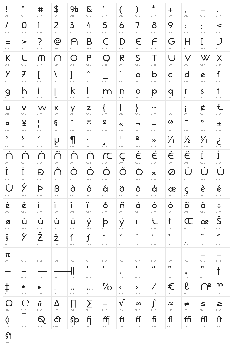 NeoGothisADFStd-Medium Character Map