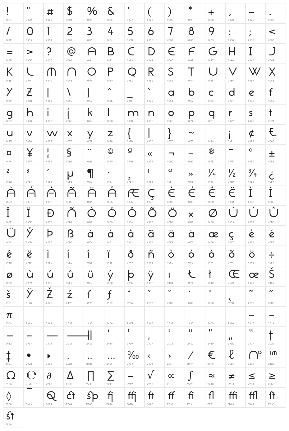 NeoGothisADFStd-Regular Character Map