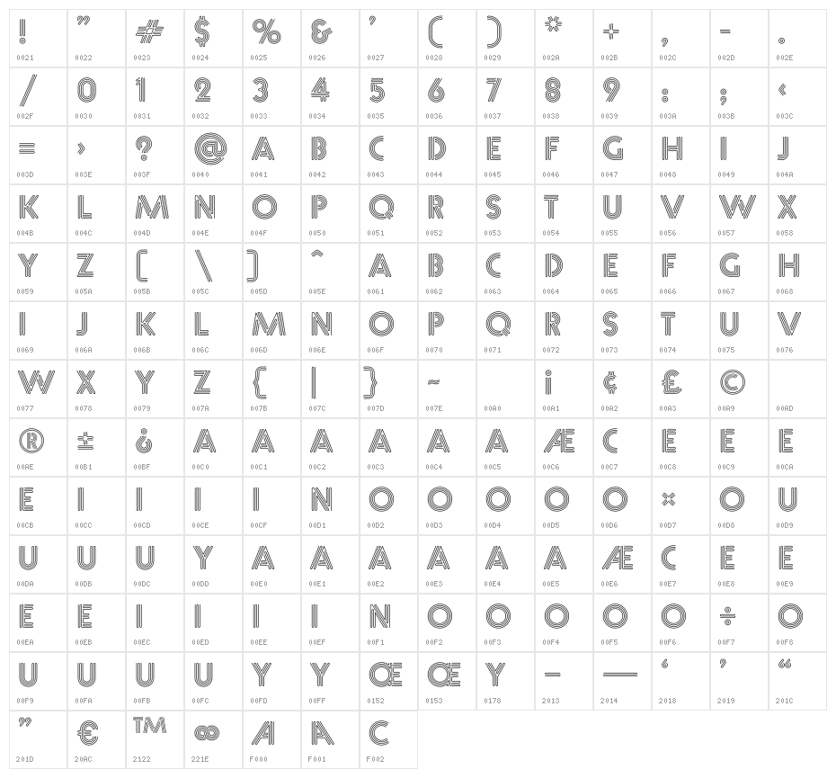 NeoNeon Light Character Map
