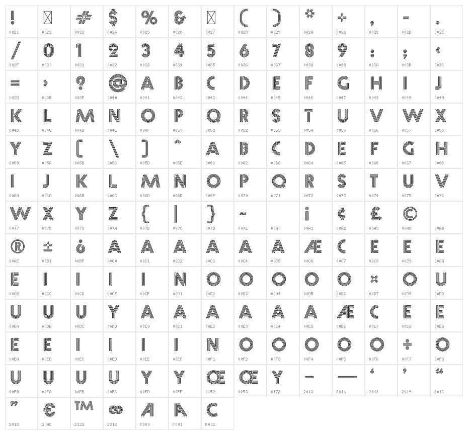 NeoNeon Character Map