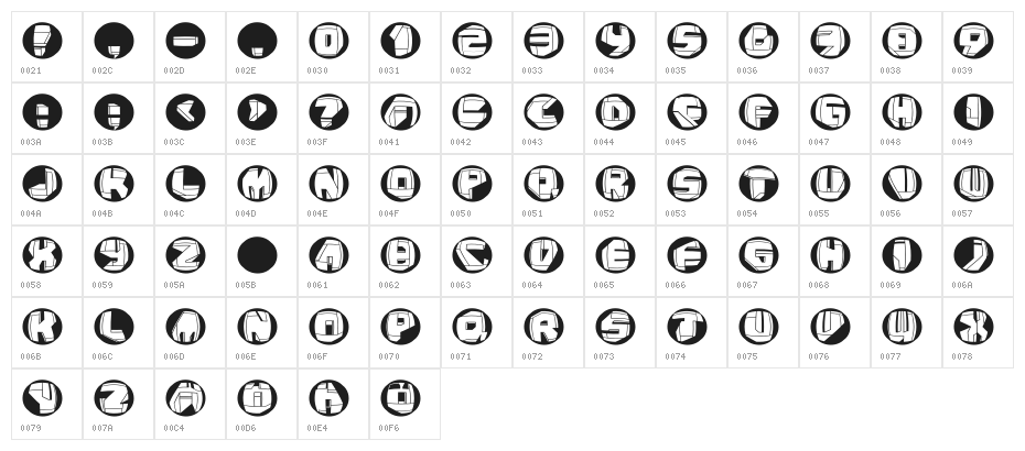 NeoPanButtons Character Map