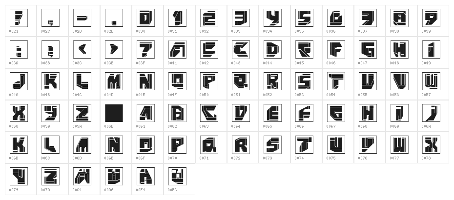 NeoPanFrames Character Map