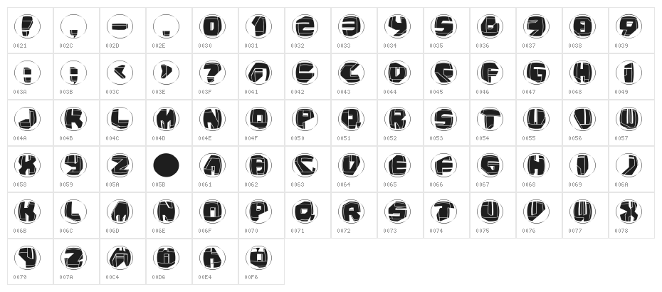 NeoPanRings Character Map