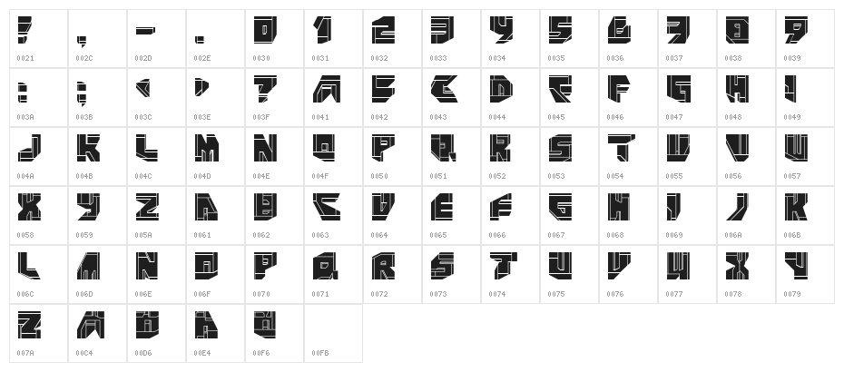 NeoPangaia Character Map