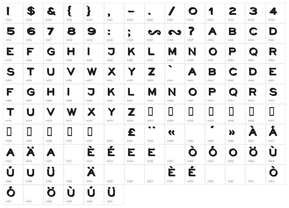 NeoRetroShadow Character Map