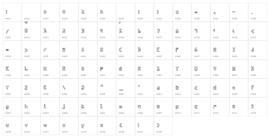 NeoSight Character Map