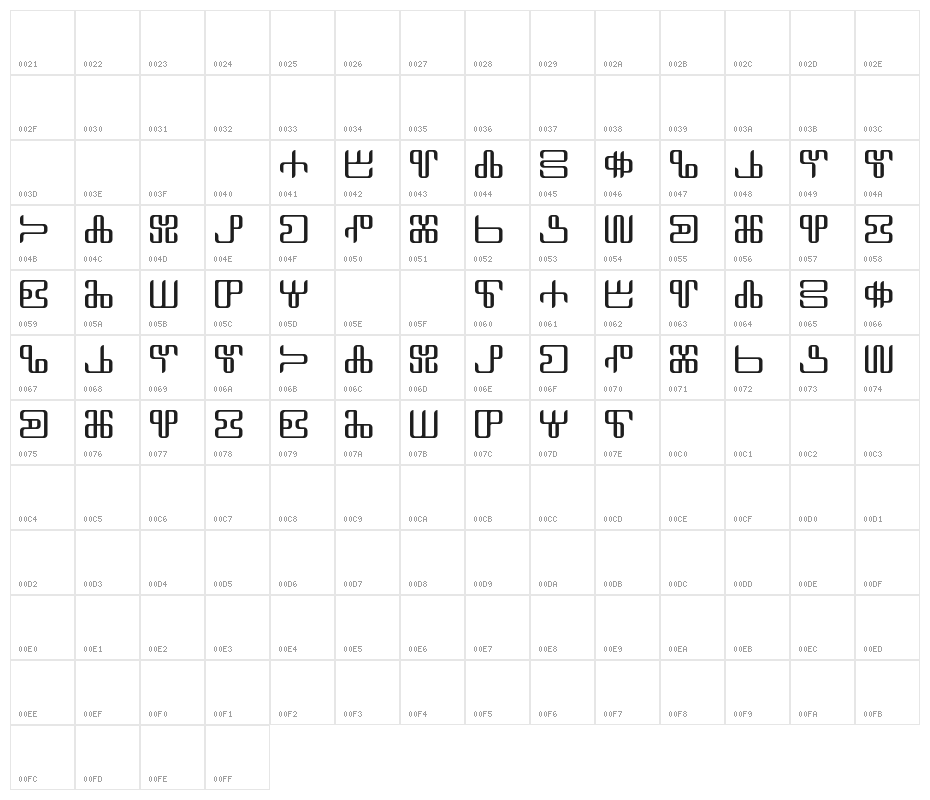 Neoglagolitic Character Map