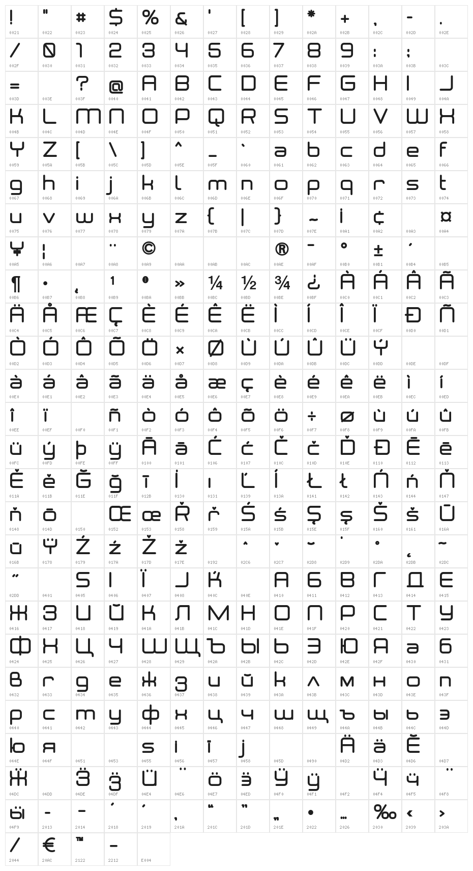 Neogrey Medium Character Map