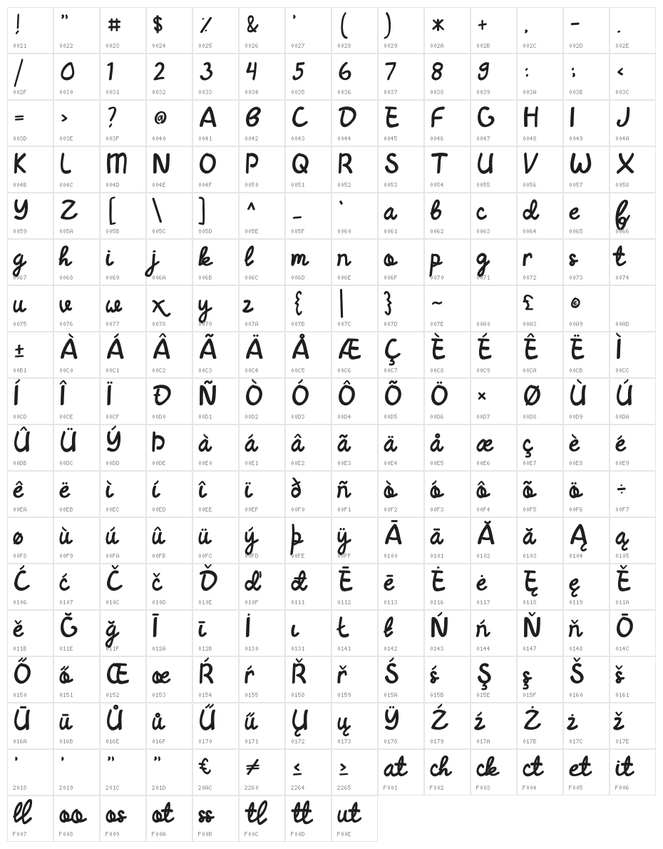 Neolion Caligraphy Character Map