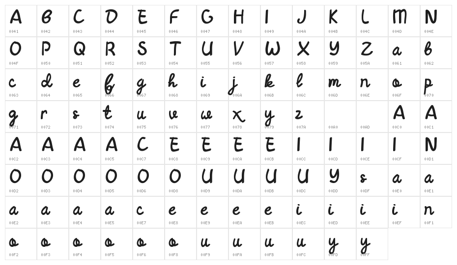 Neolion Demo Caligraphy Character Map