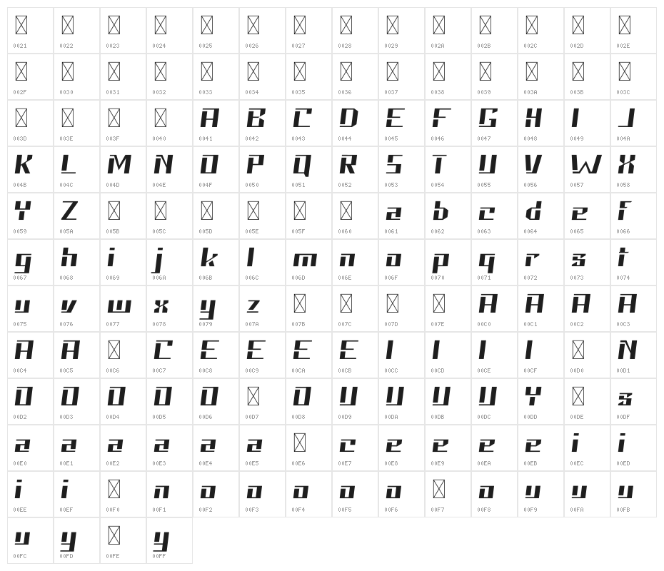 Neolion Demo Italic Character Map