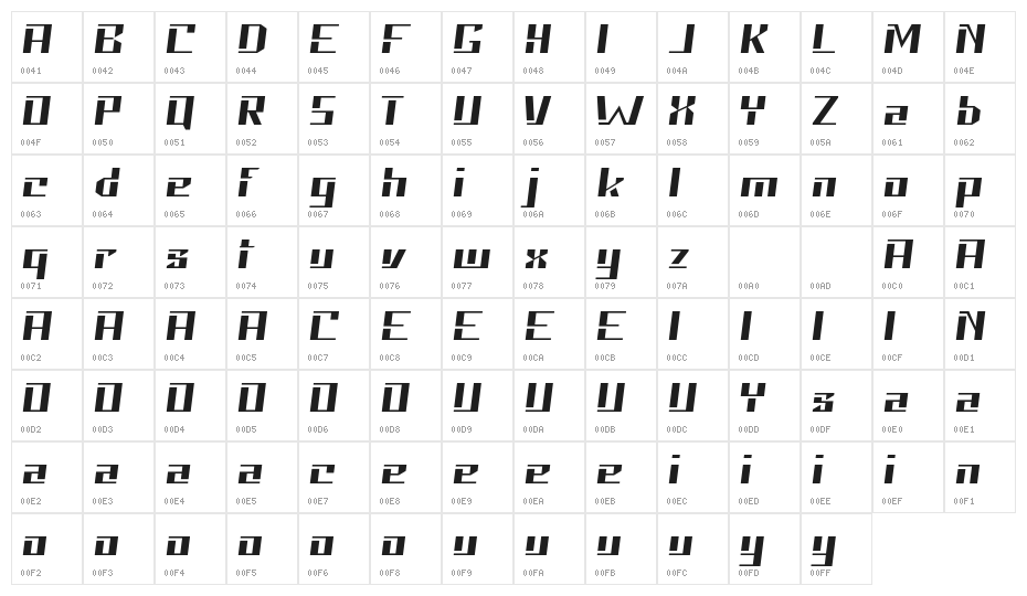 Neolion Demo Italic Character Map