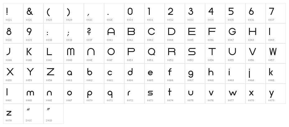 Neometric-Medium Character Map