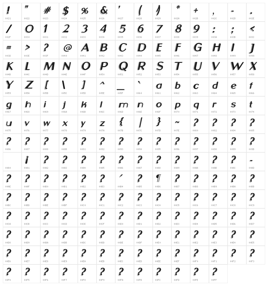 Neon 2 News Italic Character Map