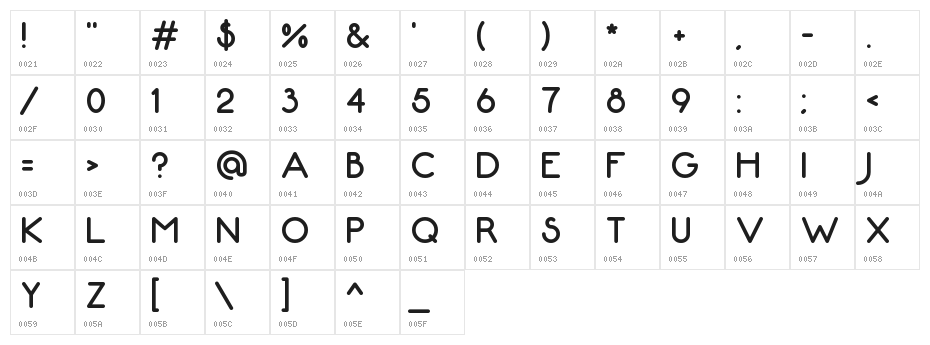 Neon 80s Character Map