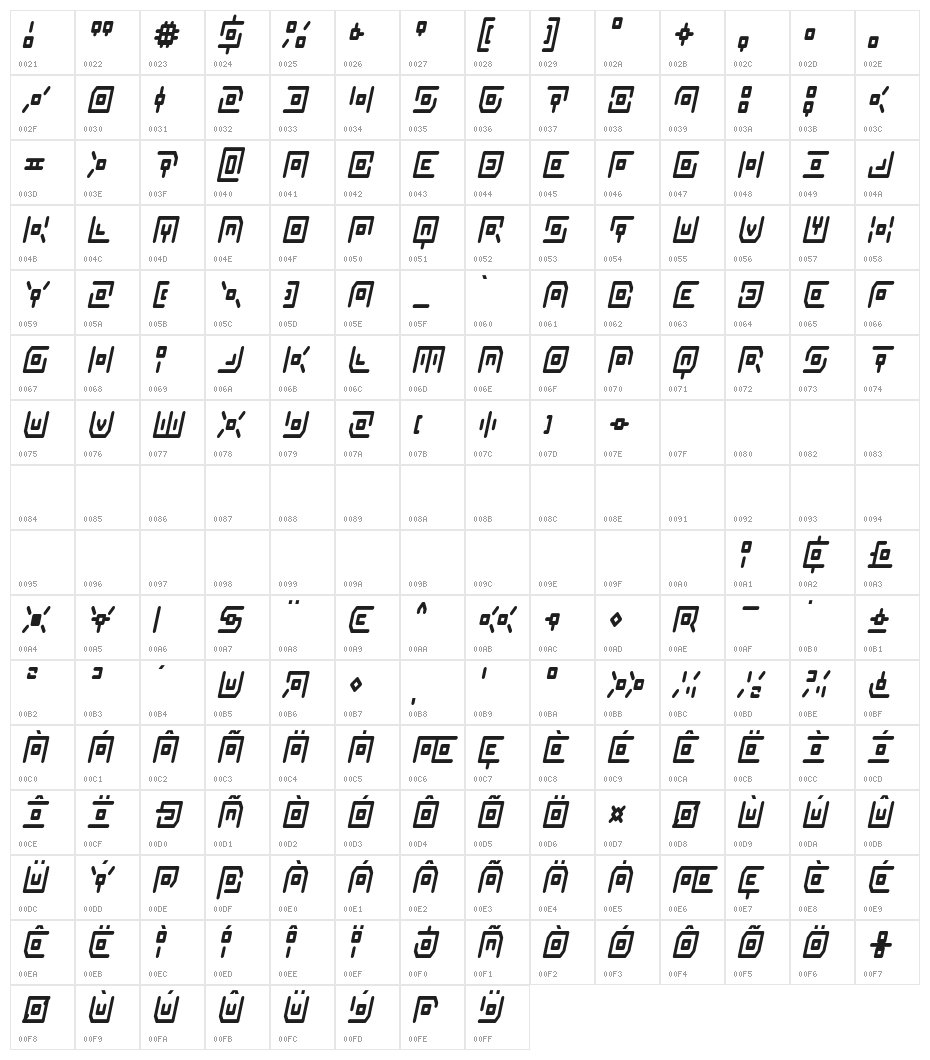 Neon Circuit Condensed Italic Character Map