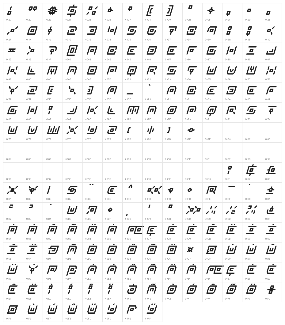 Neon Circuit Super-Italic Character Map