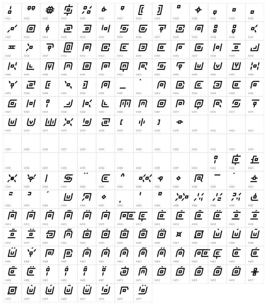 Neon Circuit Title Italic Character Map
