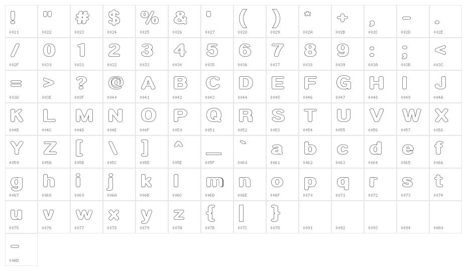 Neon Feel Character Map