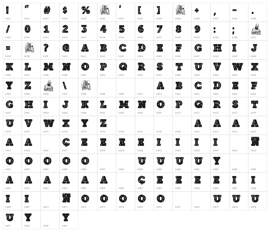 Neon Lights of Sin City Character Map