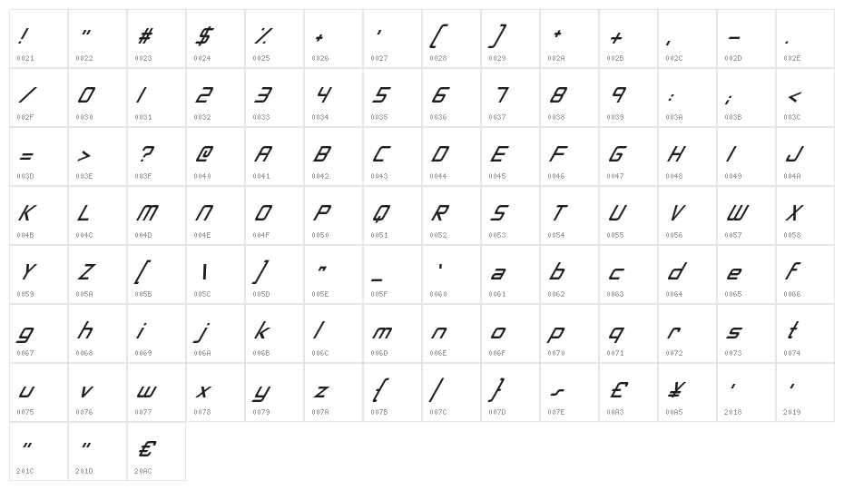 Neon Nanoborg Italic Character Map