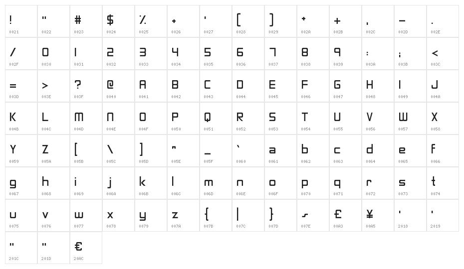 Neon Nanoborg Character Map