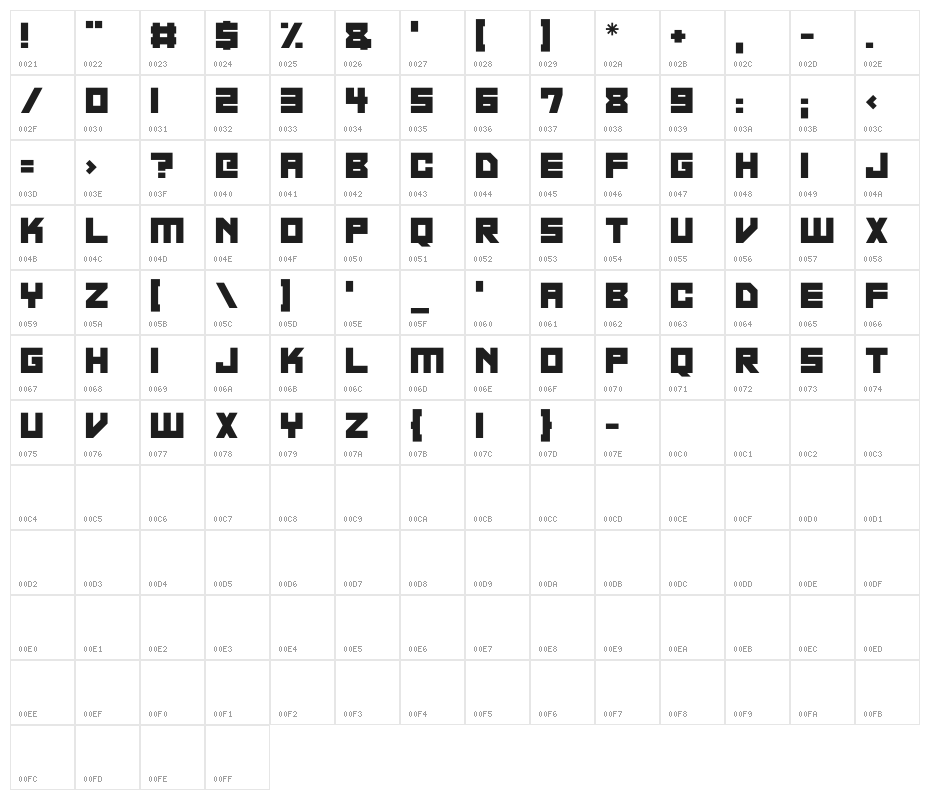 Neon Overdrive Character Map