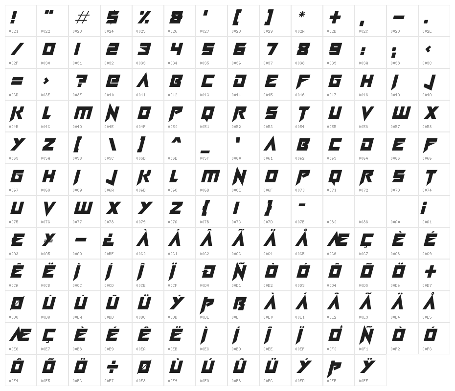 Neon Rave Italic Character Map