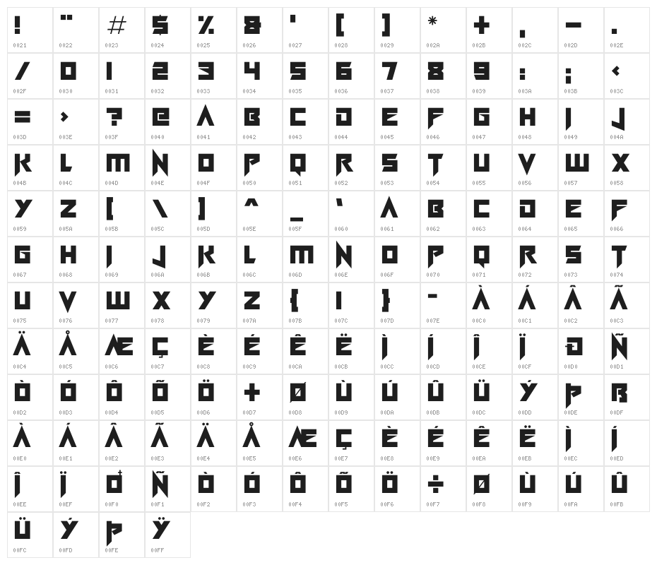 Neon Rave Character Map