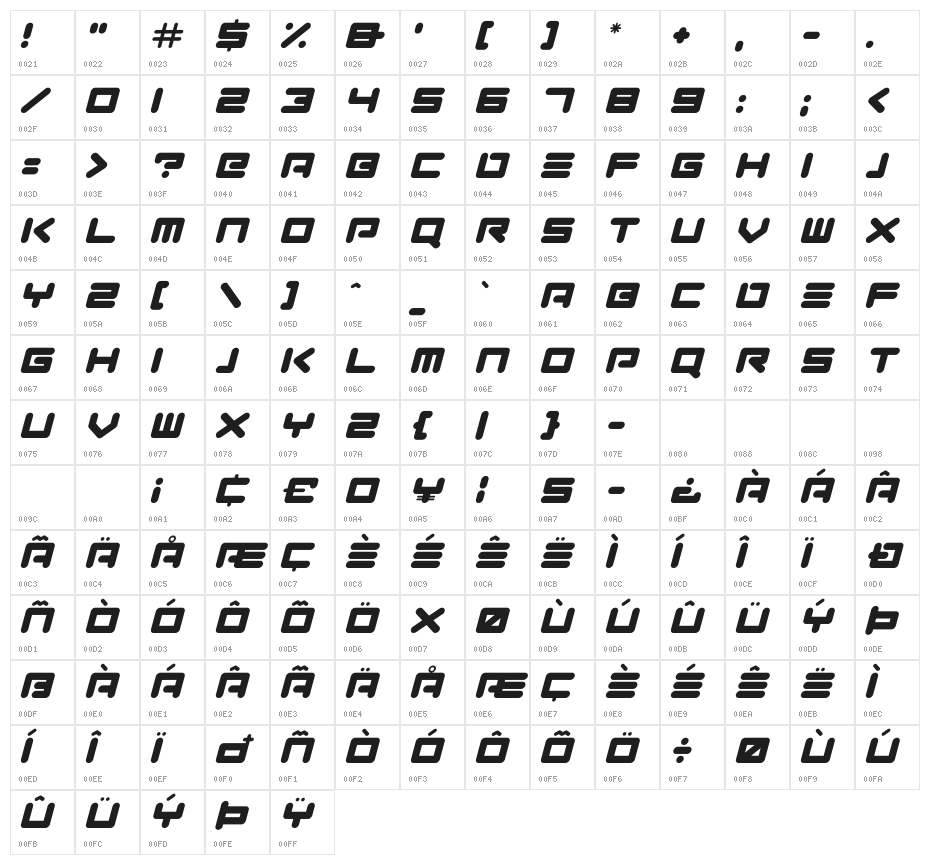 Neon Robot Italic Character Map