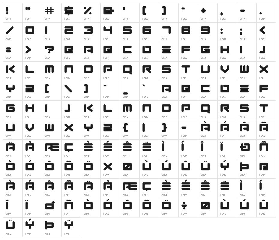 Neon Robot Character Map