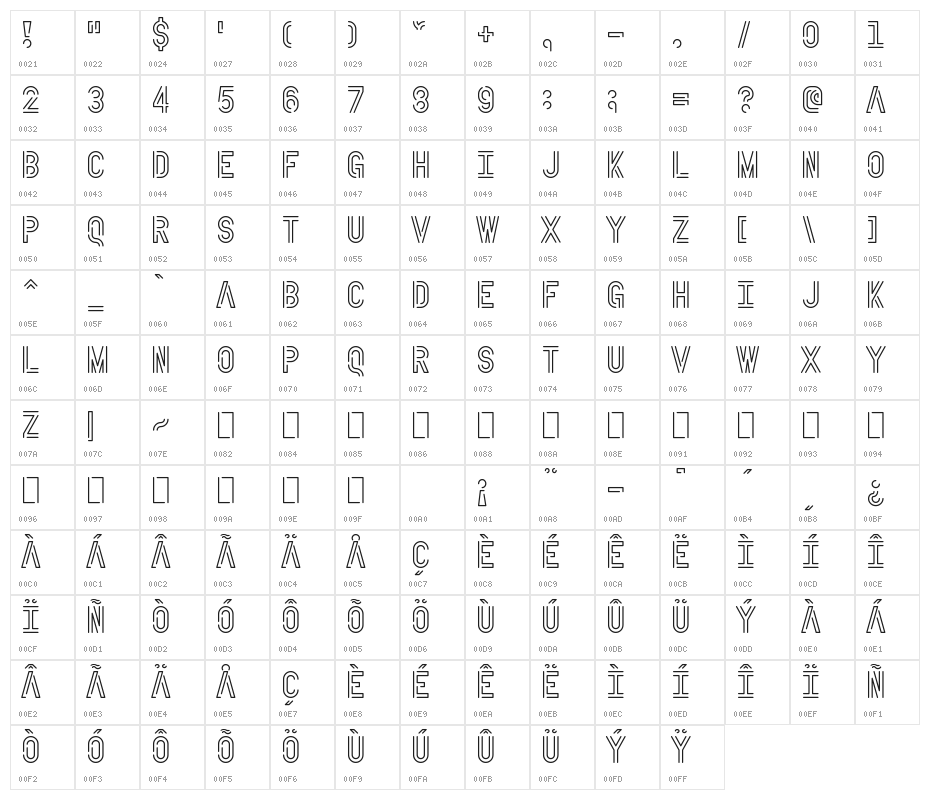Neon Sans Character Map