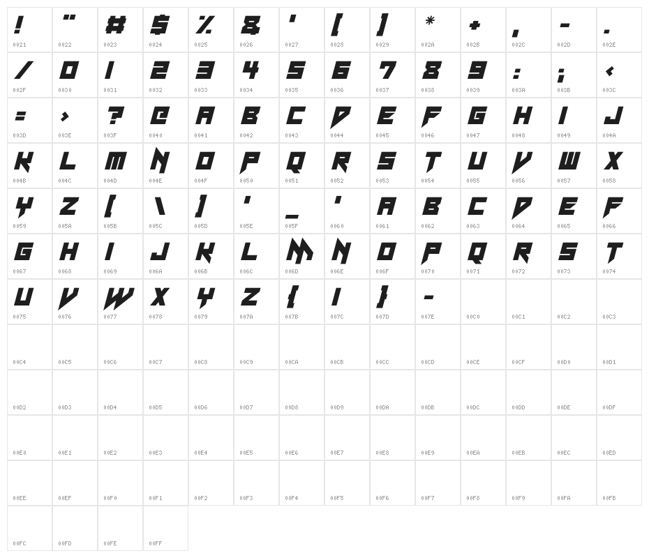 Neon Vampire Italic Character Map
