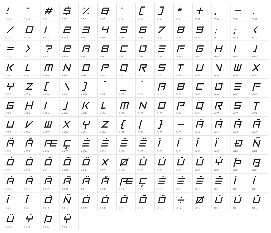 Neon Zone Italic Character Map