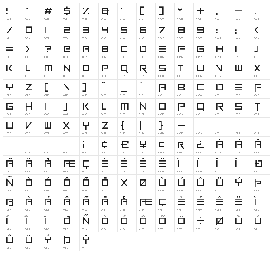 Neon Zone Character Map