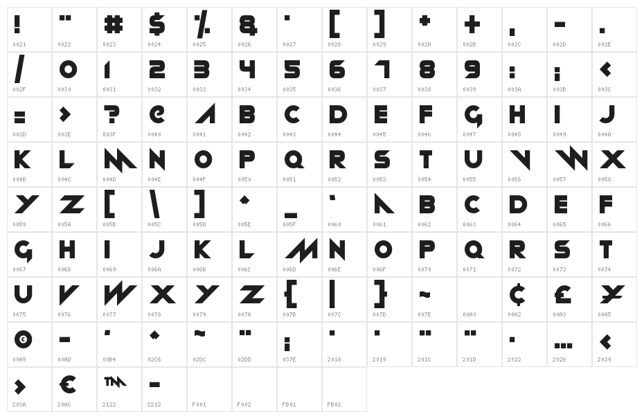 Neon machine Character Map