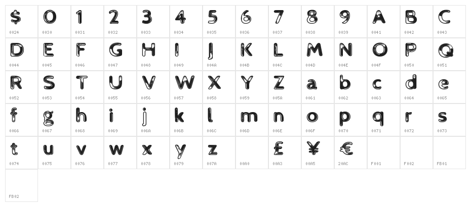 NeonTech Character Map