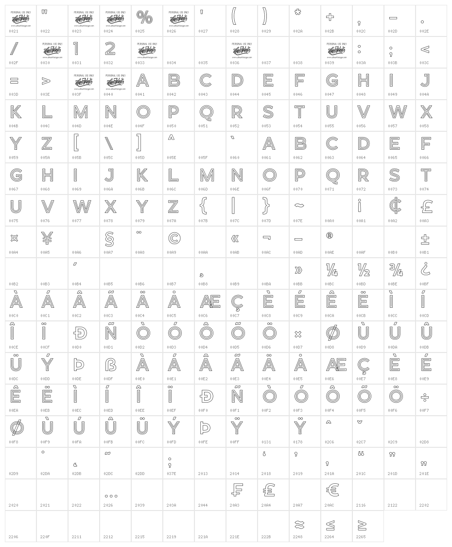Neonblitz Character Map