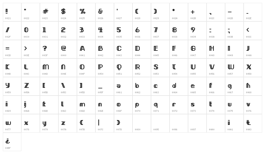 Neonclipper Bold Character Map
