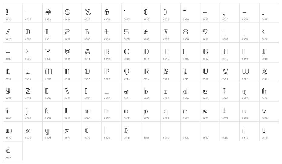 Neonclipper Light Character Map