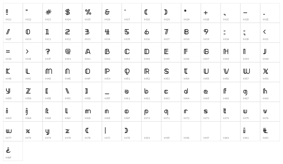 Neonclipper Character Map