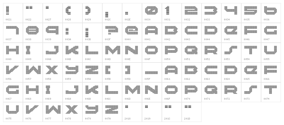 Neonize Regular Character Map